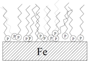 Anordnung-Molekuele-Metalloberflaeche
