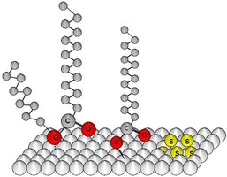 Wirkungsweise_von_Schmierstoffadditiven